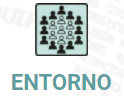 ENTORNO