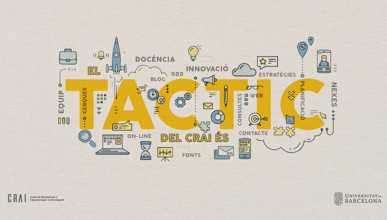 El TACTIC del CRAI UB és docència, innovació, estratègies, on-line, equip, nexes, consultes, blog, web, cerques, fonts, planificació. Logotip del CRAI UB a l'esquerra i logotip de la Universitat de Barcelona a la dreta.