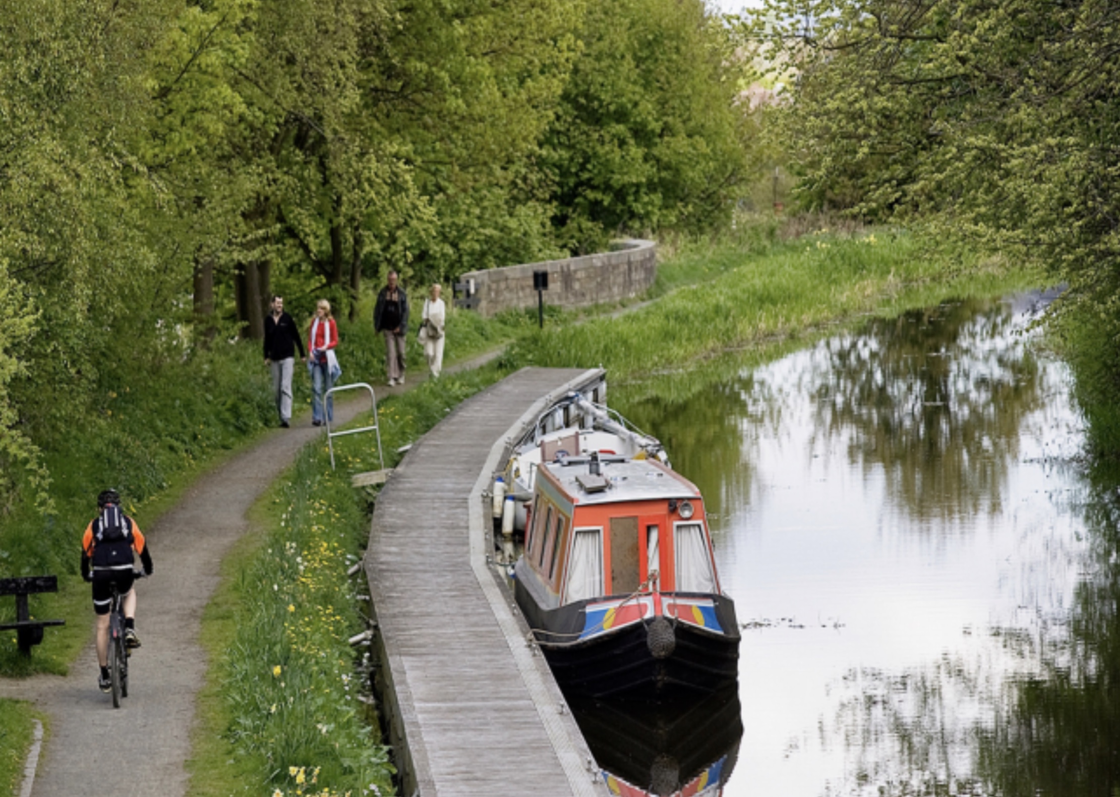 canal