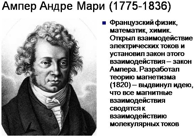 Ампер