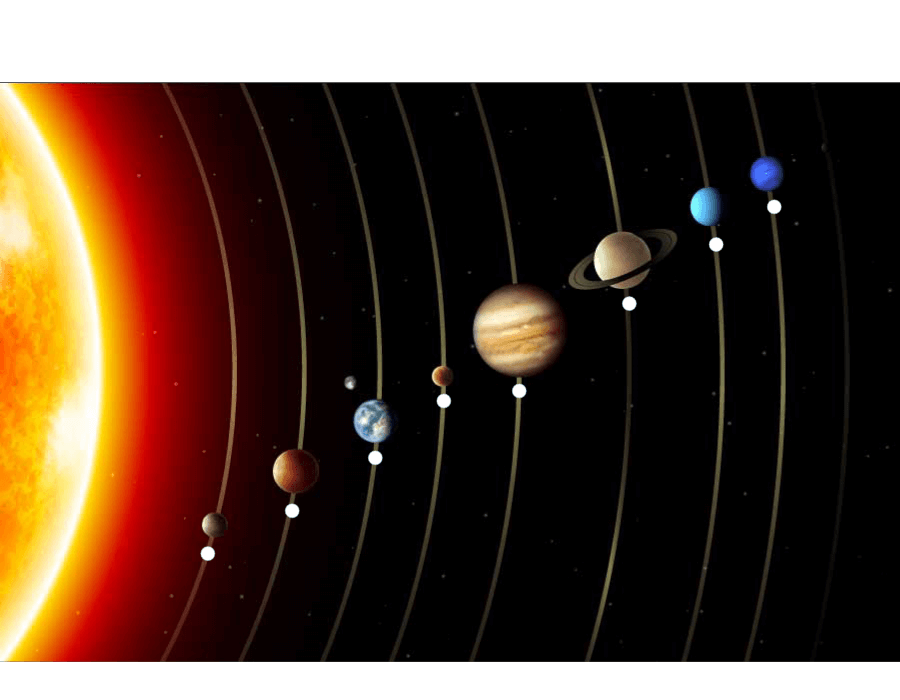 G2ssc8 Find The Planets