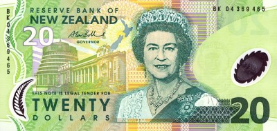 Financial Capability Level 1 Recognizing Nz Coins And Notes H5p - 