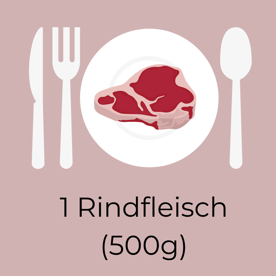 Rindfleisch