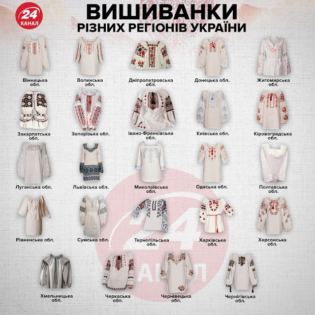 Вишиванка