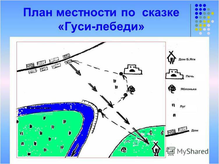 План местности это 4 класс окружающий мир