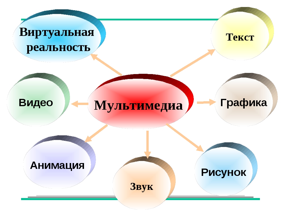 Мультимедийные Картинки Для Презентаций