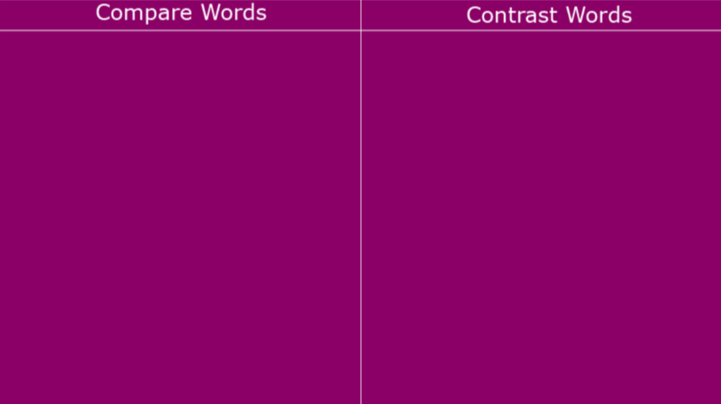 Compare and contrast