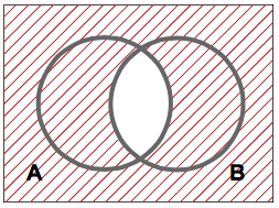 Everything is both A and B.