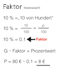 Faktor - Dezimalzahl