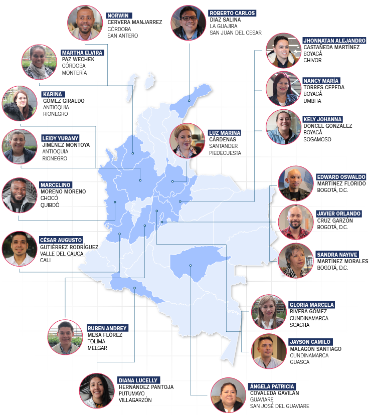 Mapa interactivo becarios Corea