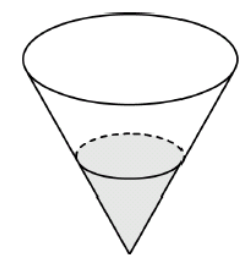 В конус налита жидкость. В сосуд имеющий форму конуса налито 10 мл воды.