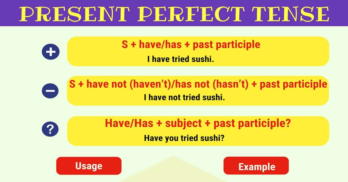 Present Perfect