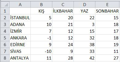 Excel