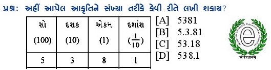 પ્રશ્નના જવાબ માટે આપેલા વિકલ્પમાંથી કોઇ એક વિકલ્પ પસંદ કરો.