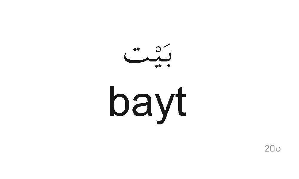 Unit 2 Exercise 7 Match The English Word With Its Meaning In Arabic
