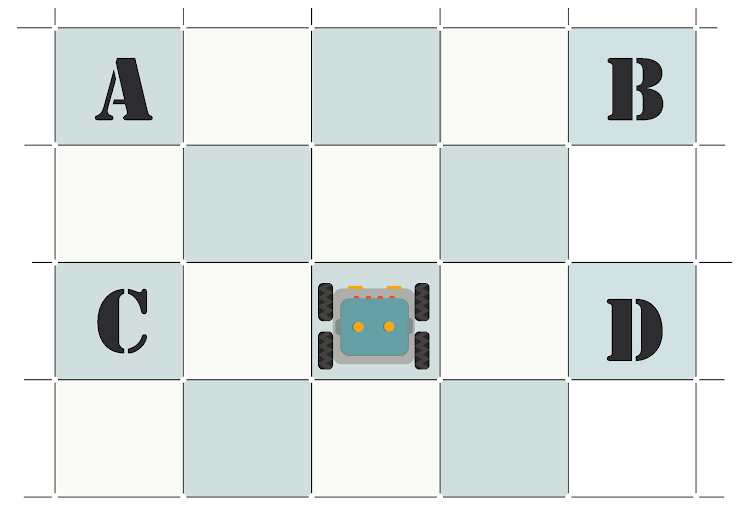 Robotun Rotası