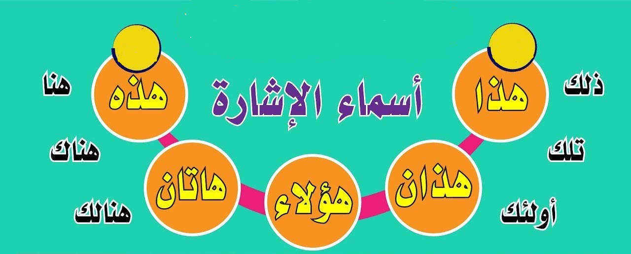 الاشارة اسماء ما هي