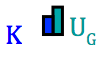Small K energy bar and big U energy bar