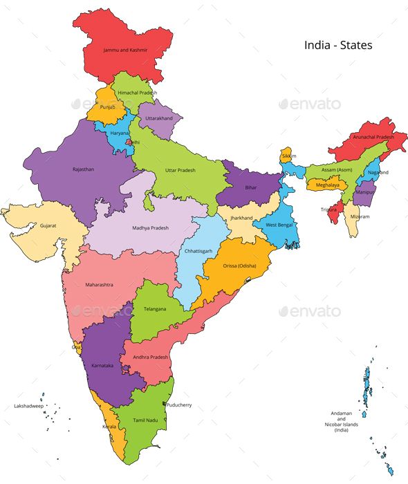 પાટનગર જાણો