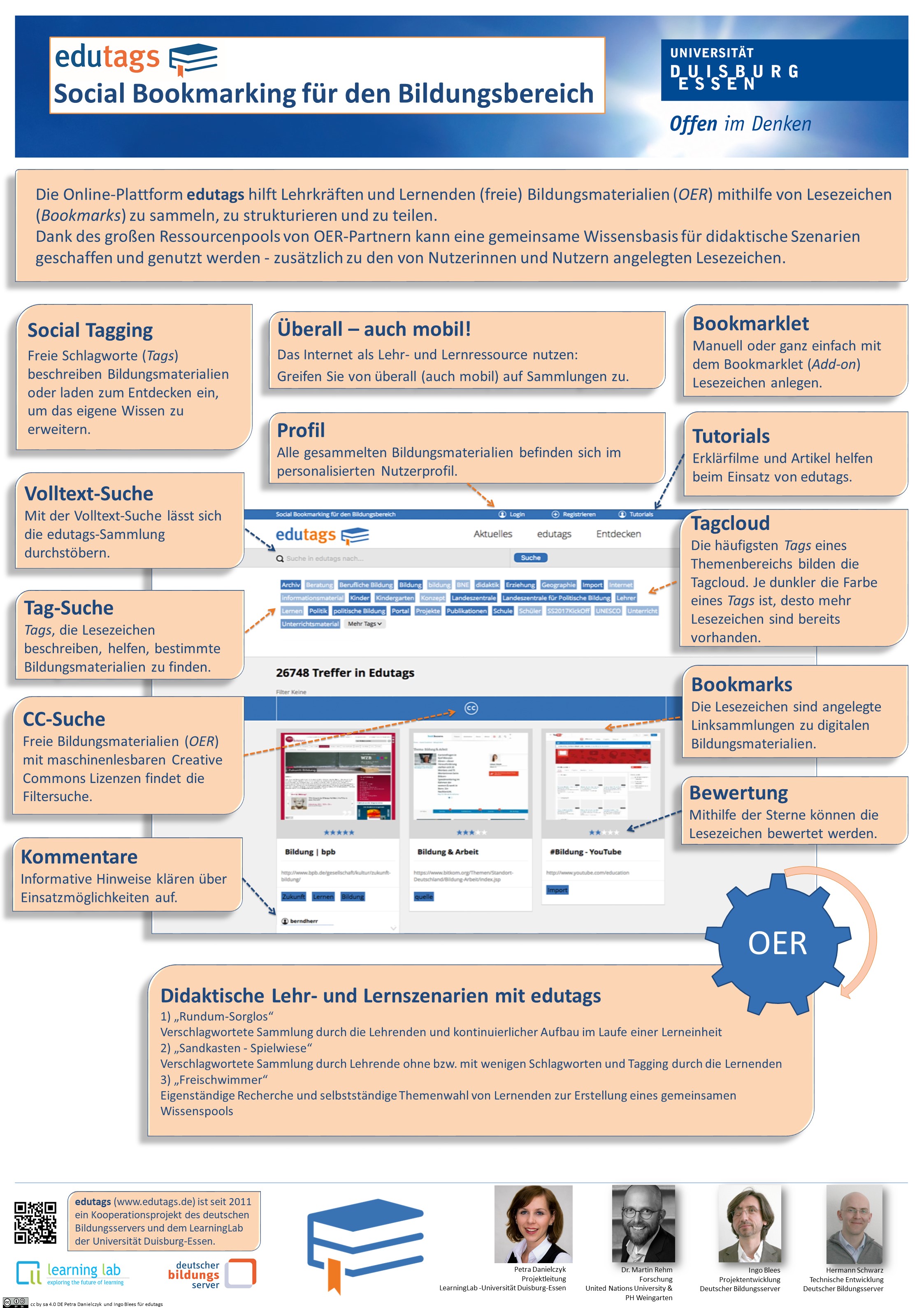 Infoposter edutags