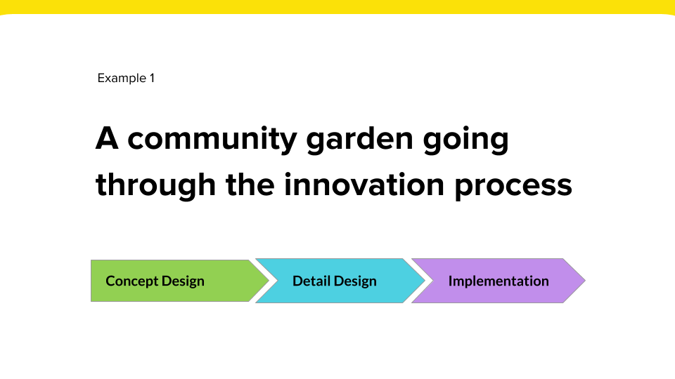 Example 1: A community garden